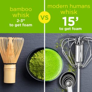 Amazon A+ Content for Matcha Set