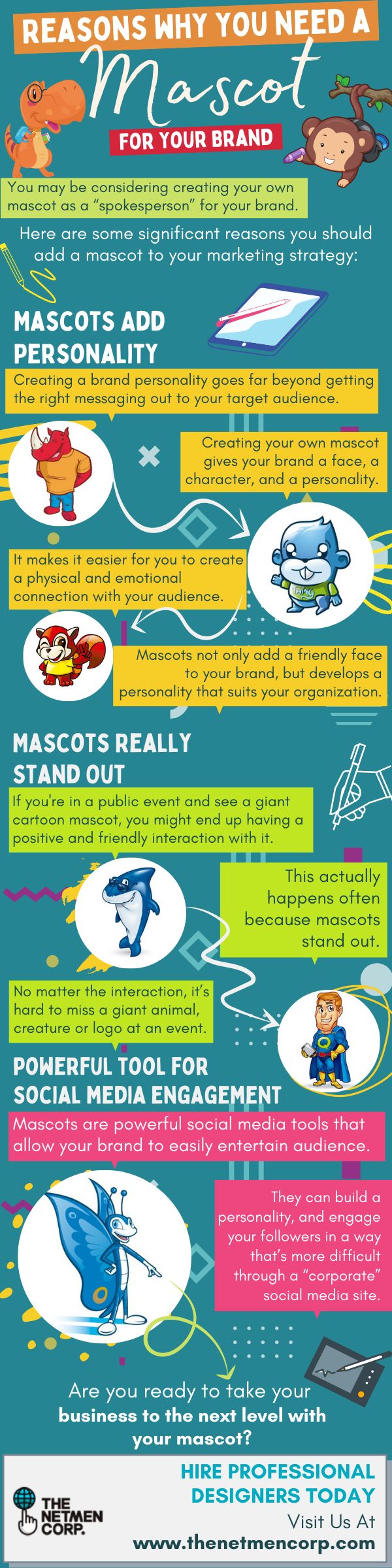 Reasons why you need a mascot for your brand