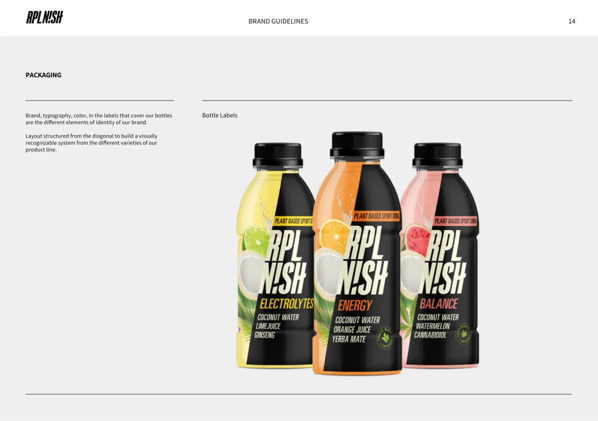 Custom packaging label design for brand guideline